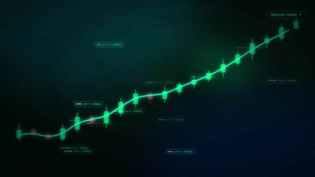 Dynamic digital data visualization of an upward-trending green line graph, illustrating financial growth, market progress, and technological advancement in a sleek, modern display
