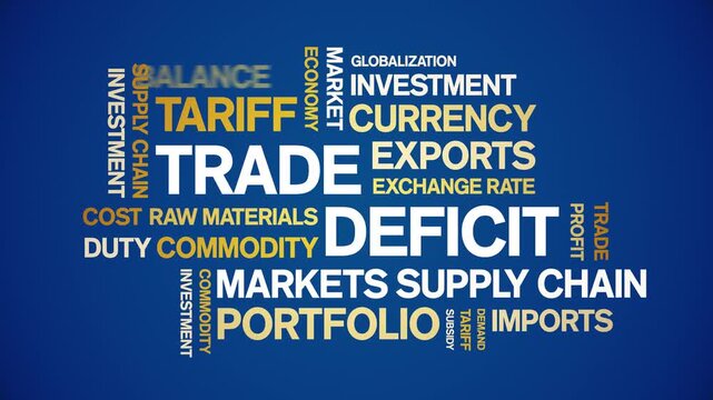 Trade Deficit animated word cloud-animation tag kinetic typography seamless loop.