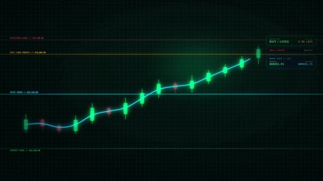 Digital Financial Data Visualization Showing Growing Market Trends and Upward Trading Performance on a Dark Tech Interface