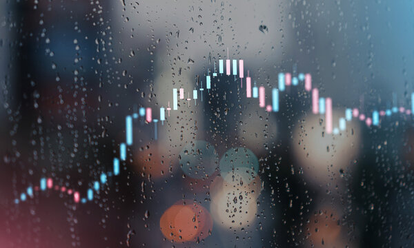 Financial stock market candlestick chart viewed through a rainy window glass with water drops and bokeh city lights for urban trading concept