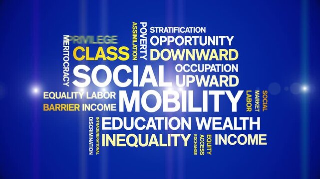 Social Mobility animated word cloud-animation tag kinetic typography seamless loop.