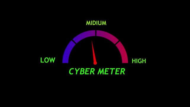 Cyber meter icon animation fluctuating from low medium high 4k video animation.