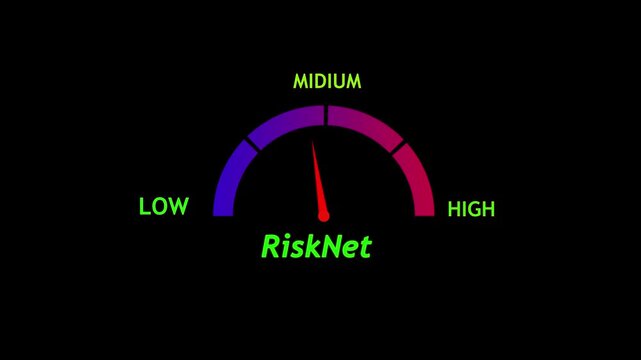 A semicircular gauge with a needle pointing to medium the word RISK below the dial on a black background representing a risk assessment meter. Technical analysis meter icon