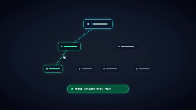 Hierarchical Merkle tree hash verification cryptographic proof