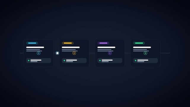 Smart contract state machine execution pipeline and escrow flow