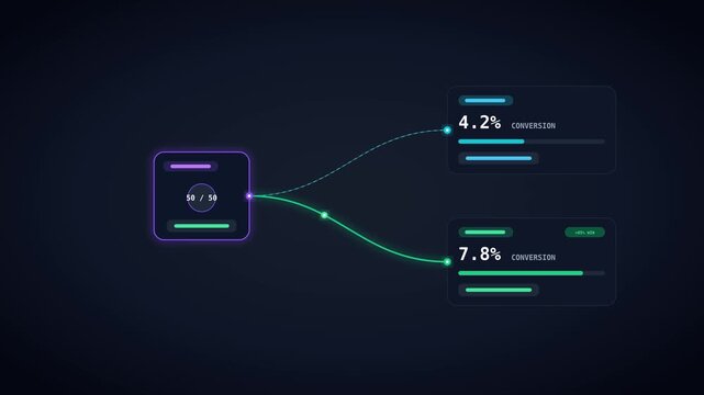 AB testing statistical traffic split and conversion rate router