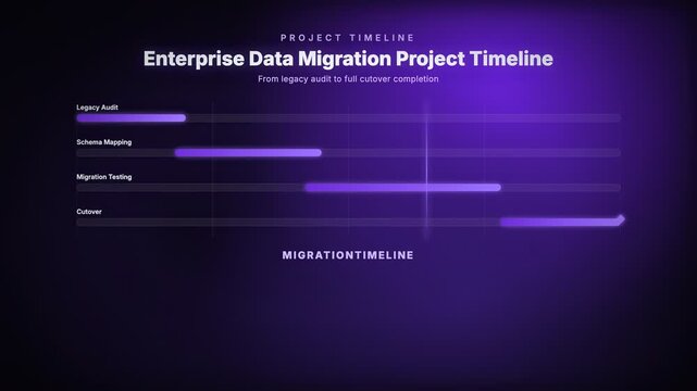 Enterprise Data Migration Project Timeline designed for corporate project planning and business timeline presentations