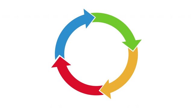 3D circular arrow diagram for process workflow, recycling, and infinity loop concept