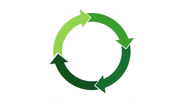 3D green circular 2 steps arrow loop diagram for ecology and recycling infographic