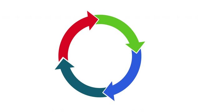 3D colorful circular 3 steps arrow loop diagram for workflow and process infographic