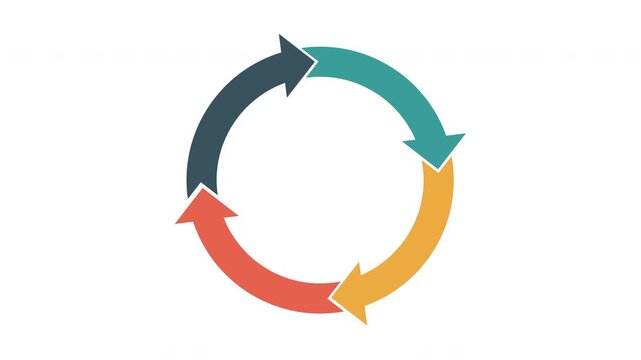 3D colorful circular 3 steps arrow loop diagram for workflow and process infographic