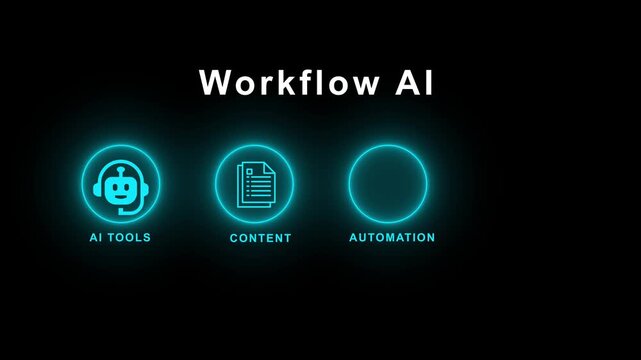 Master your productivity with the workflow ai system for automated content creation and growing online income through smart artificial intelligence