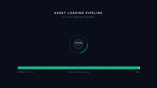 Asset loading pipeline HUD dashboard UI element with file synchronization progress bar and circular system ready indicator for futuristic web template