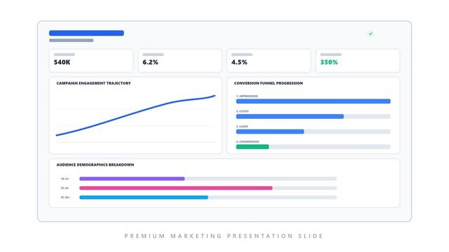 Premium marketing presentation slide animation with campaign engagement line graph and conversion funnel progress bars
