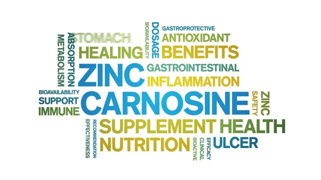 Zinc Carnosine animated word cloud-text design animation tag kinetic typography seamless loop.
