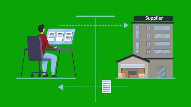B2B Supply Chain Purchasing Process from Supplier on Green Screen Loop Animation
