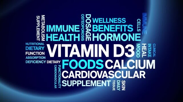 Vitamin D3 animated word cloud-text design animation tag kinetic typography seamless loop.