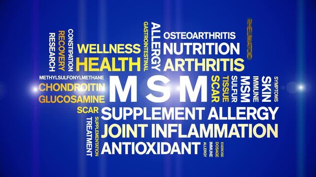 MSM animated word cloud-text design animation tag kinetic typography seamless loop.