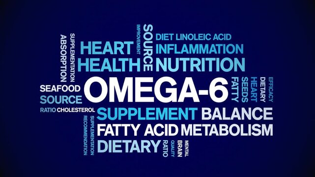 Omega-6 animated word cloud-text design animation tag kinetic typography seamless loop.