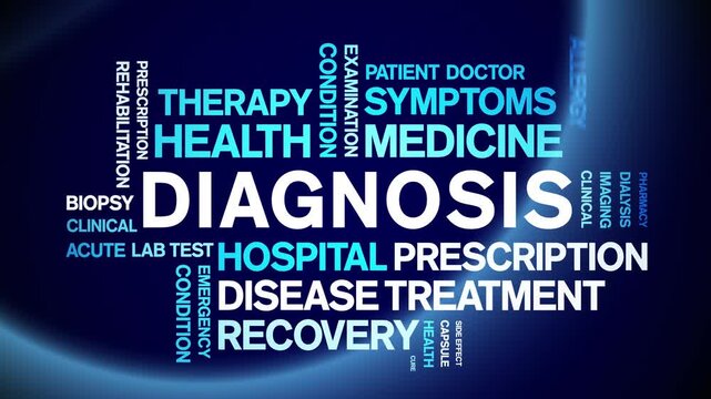 Diagnosis animated word cloud-text design animation tag kinetic typography seamless loop.