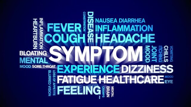 Symptom animated word cloud-text design animation tag kinetic typography seamless loop.