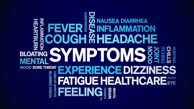 Symptoms animated word cloud-text design animation tag kinetic typography seamless loop.
