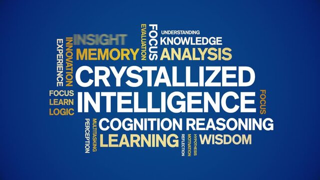 Crystallized intelligence animated word cloud-text design animation tag kinetic typography seamless loop.