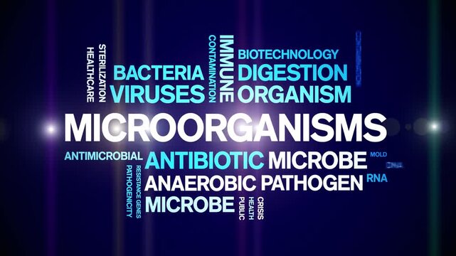 Microorganisms animated word cloud-text design animation tag kinetic typography seamless loop.