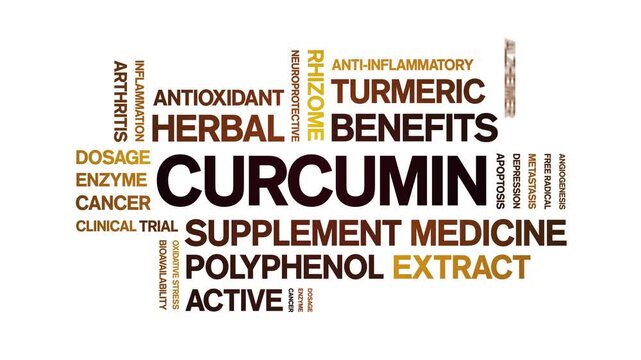 Curcumin animated word cloud-animation tag kinetic typography seamless loop.