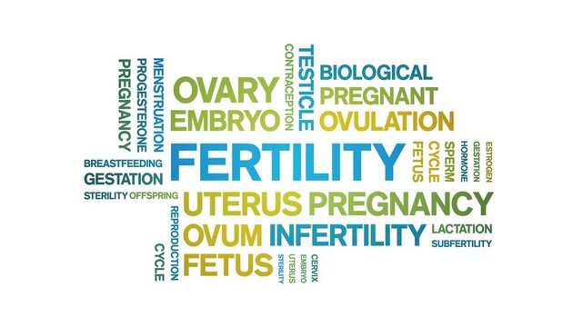 Fertility animated word cloud-animation tag kinetic typography seamless loop.
