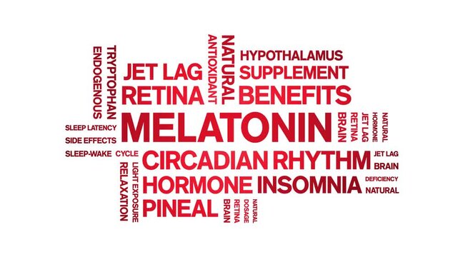 Melatonin animated word cloud-animation tag kinetic typography seamless loop.