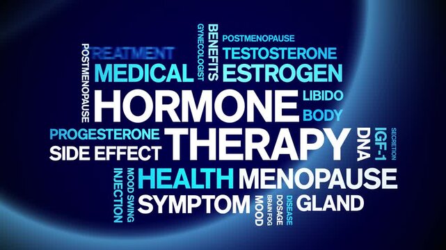 Hormone Therapy animated word cloud-animation tag kinetic typography seamless loop.