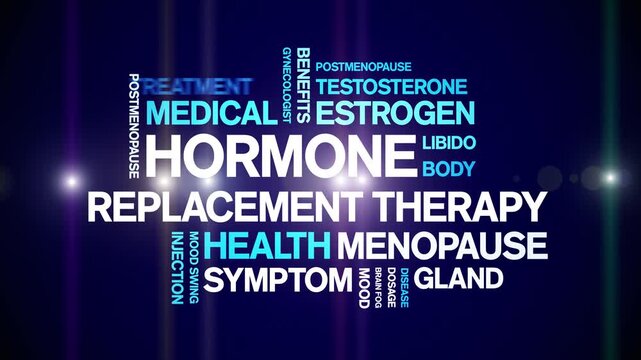 Hormone Replacement Therapy animated word cloud-animation tag kinetic typography seamless loop.