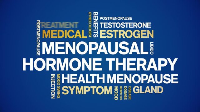 Menopausal Hormone Therapy animated word cloud-animation tag kinetic typography seamless loop.