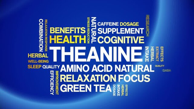 Theanine animated word cloud-animation tag kinetic typography seamless loop.