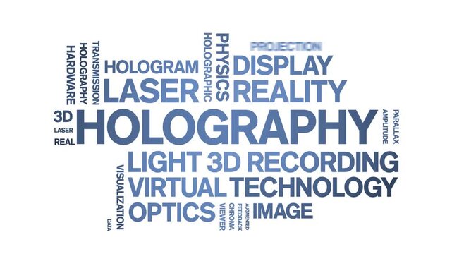 Holography animated word cloud-animation tag kinetic typography seamless loop.
