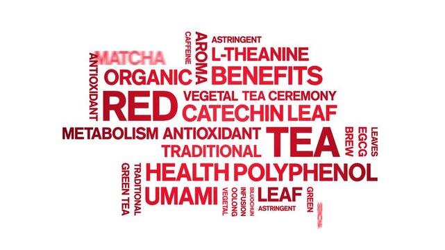 Red Tea animated word cloud-animation tag kinetic typography seamless loop.