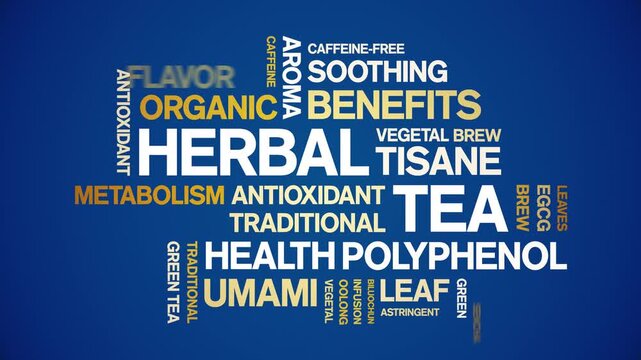 Herbal Tea animated word cloud-animation tag kinetic typography seamless loop.