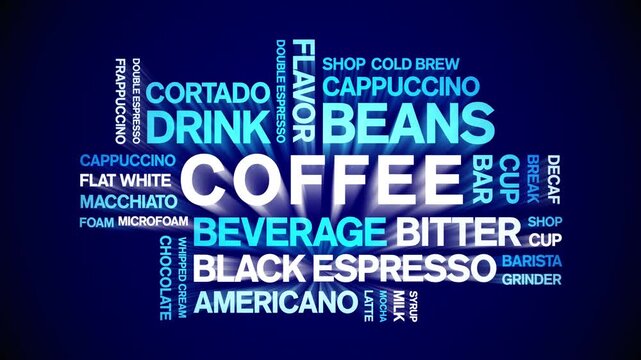Coffee animated word cloud-animation tag kinetic typography seamless loop.