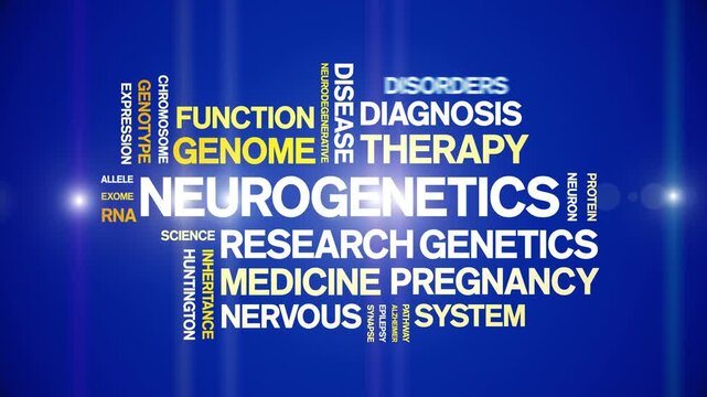 Neurogenetics animated word cloud-animation tag kinetic typography seamless loop.