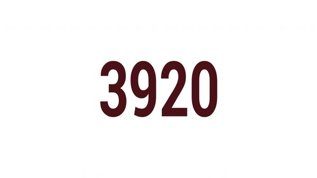 Number counter animation from 0 to 7500 numbers on a transparent background animated number counter counting number digit on alpha channel