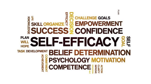 Self-Efficacy animated word cloud-animation tag kinetic typography seamless loop.