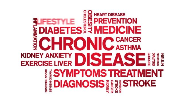 Chronic Disease animated word cloud-animation tag kinetic typography seamless loop.