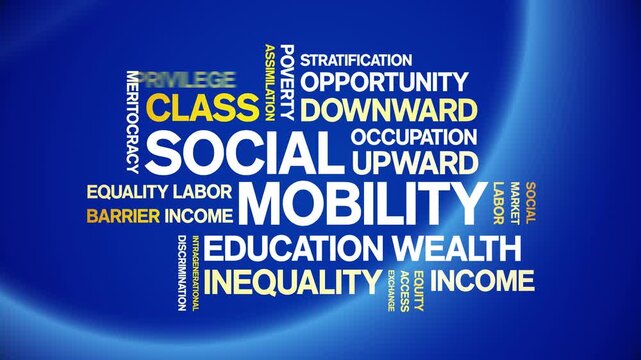 Social Mobility animated word cloud-animation tag kinetic typography seamless loop.