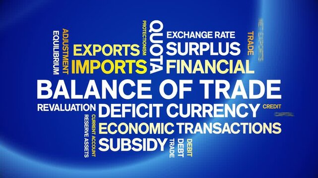 Balance of Trade animated word cloud-animation tag kinetic typography seamless loop.