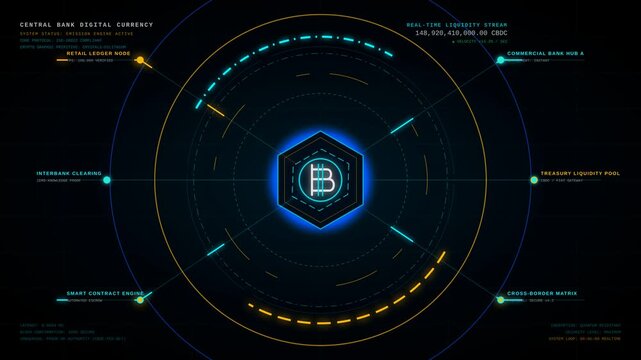 Central Bank Digital Currency Network HUD Interface with Rotating Bitcoin Financial Symbol Graphic