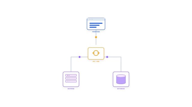 Dynamic Business Technology Visuals for Product Launch Strategy.