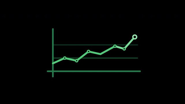 Green financial growth line chart motion graphics animation representing rising stock market or network data flow