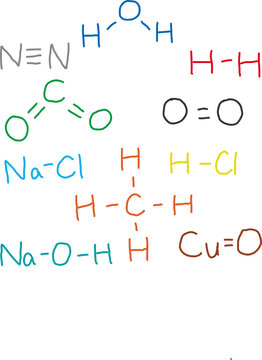 Colorful hand-drawn molecular structure illustration with water, carbon dioxide, and methane formulas, chemistry education vector