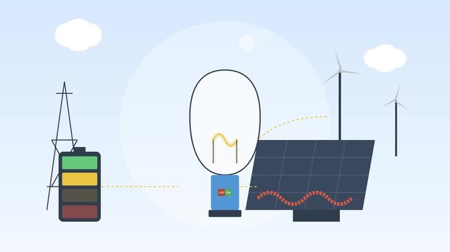 Smart Renewable Energy System Animation with Solar Panel, Wind Turbines, Battery Storage and Energy Monitoring for Clean Power Management